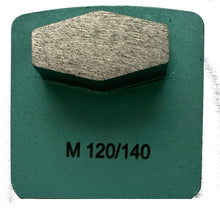 Diamond Grinding Discs for Husqvarna Floor Grinders