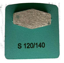 Diamond Grinding Discs for Husqvarna Floor Grinders